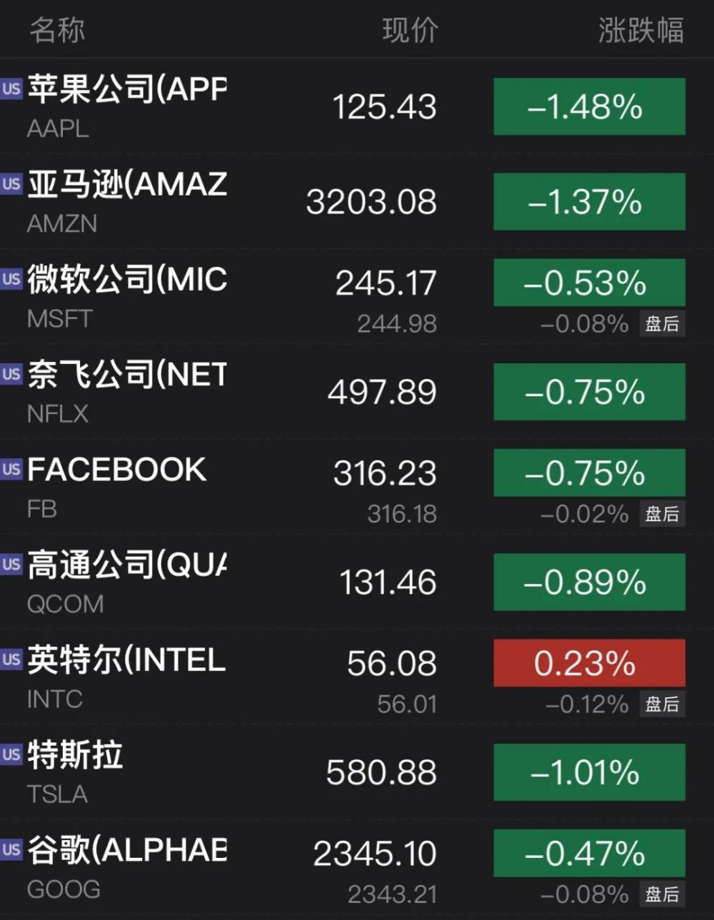 微软股东反对配置比特币，传统巨头的挑战与决策考量