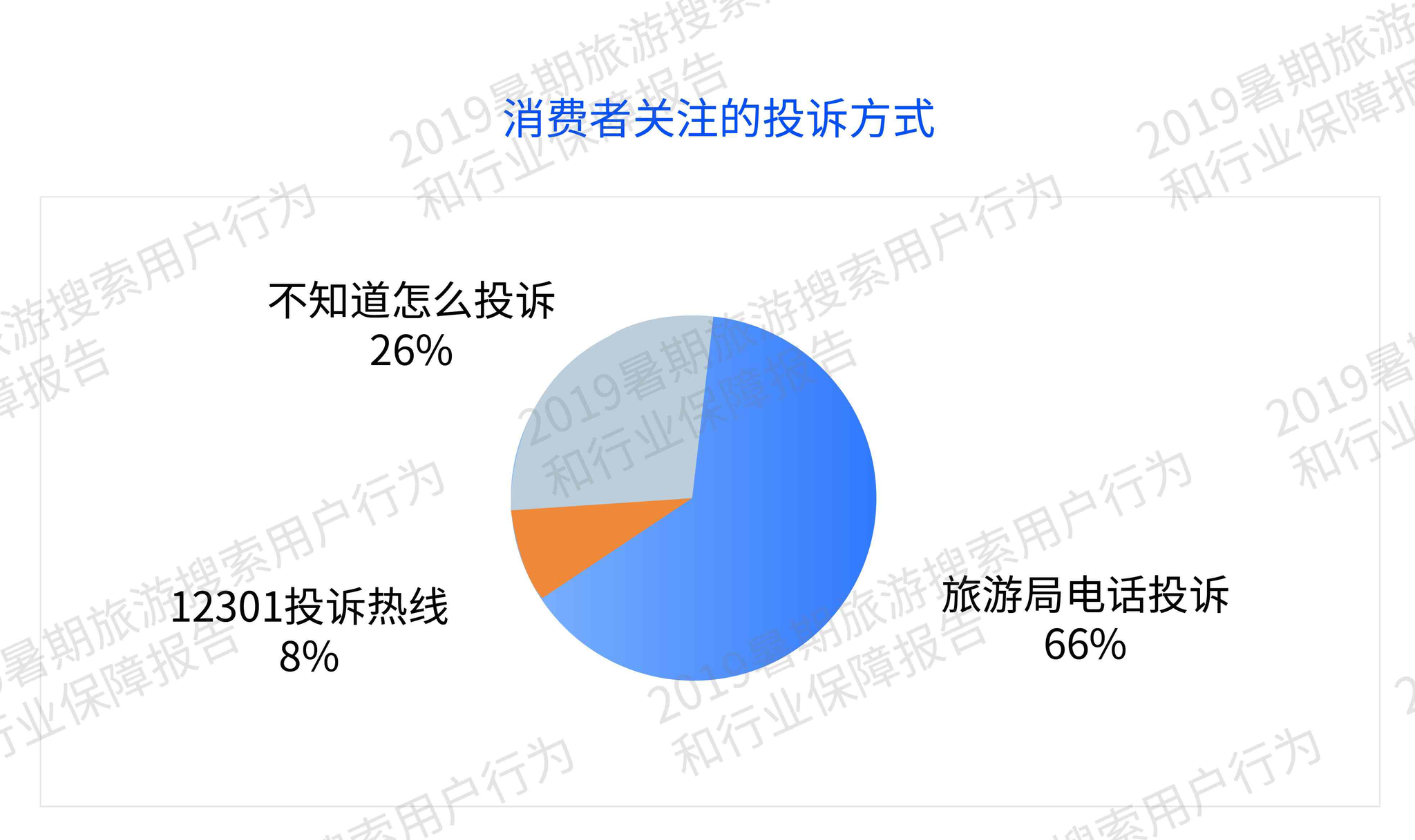 中国调整以色列旅行风险等级，深度解读与未来展望