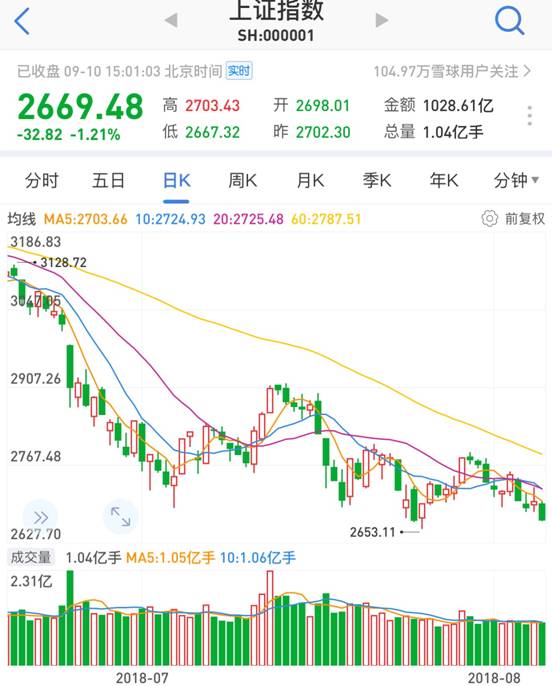 A股港股全线杀跌背后的深度解析与市场波动探讨