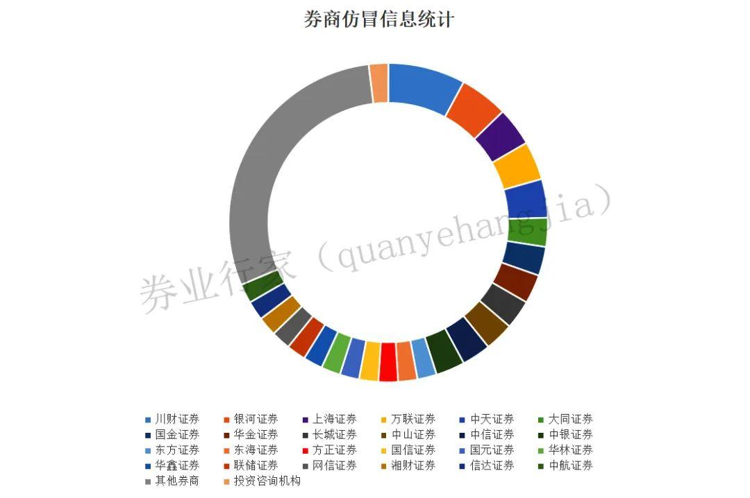 证券行业APP管理新规出台，重塑行业生态，保障投资者权益为重心