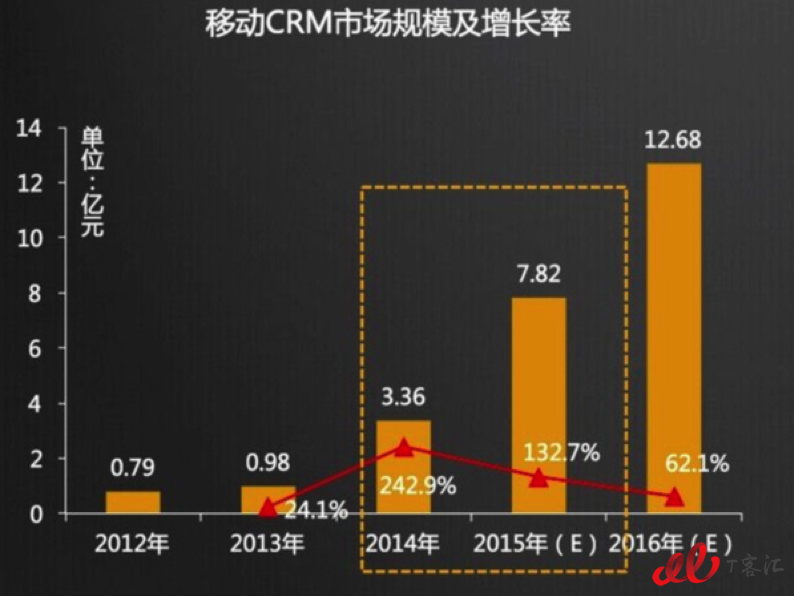 AI助力企业商业效率提升的策略与实践