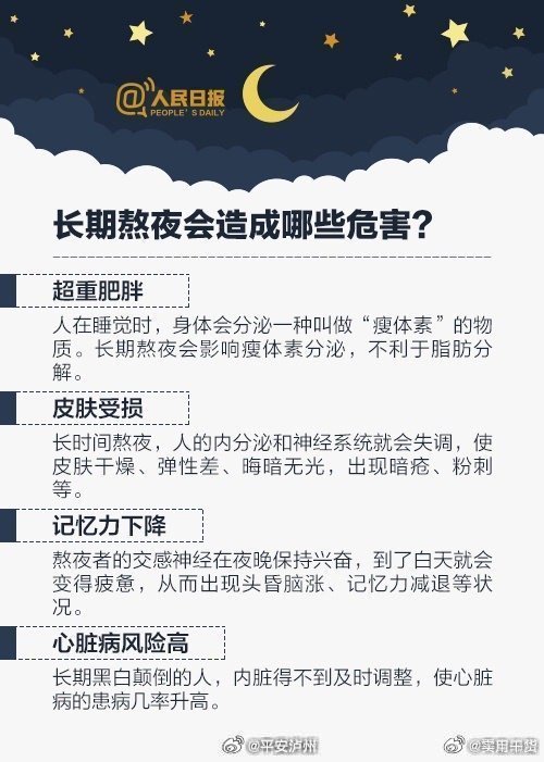 睡眠不足对身体的负面影响，健康警示与应对策略