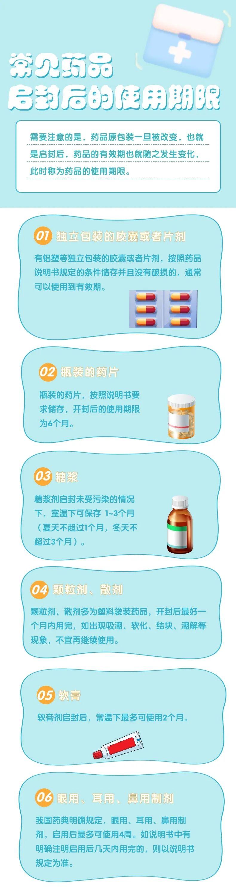 家中药物存储与使用指南，科学管理与注意事项