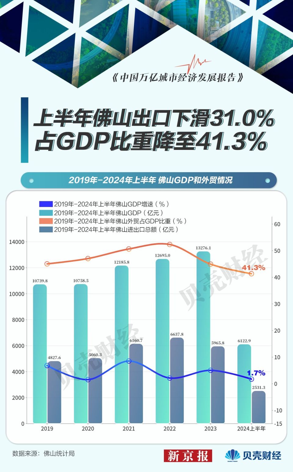 亡魂 第3页