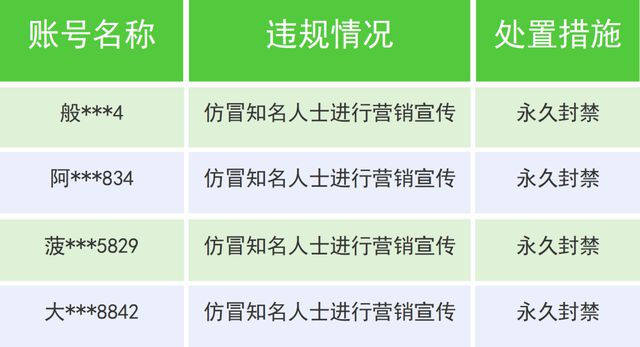 微信打击AI仿冒营销，维护真实与公正环境