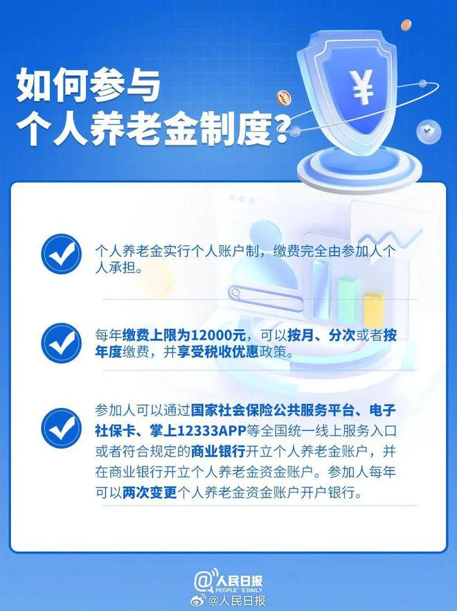 个人养老金制度全面实施，构建稳健养老保障体系之路