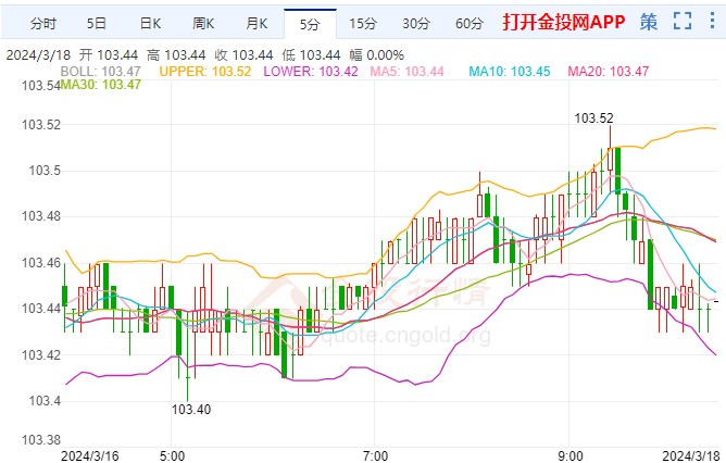 高盛预测美联储维持利率稳定，全球经济的微妙平衡与货币政策展望