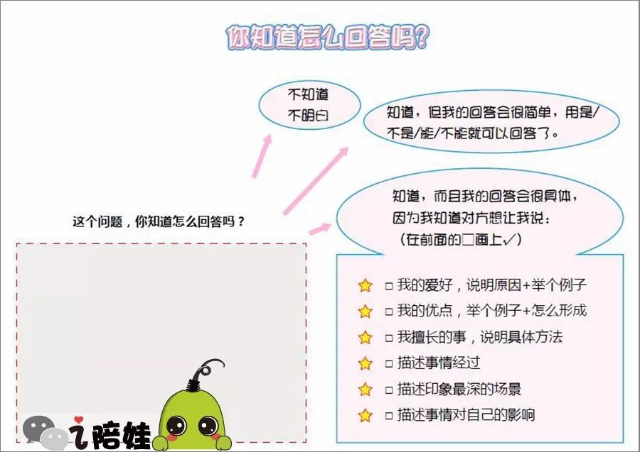 游戏助力幼儿社交能力进阶，提升幼儿社交技巧的游戏攻略