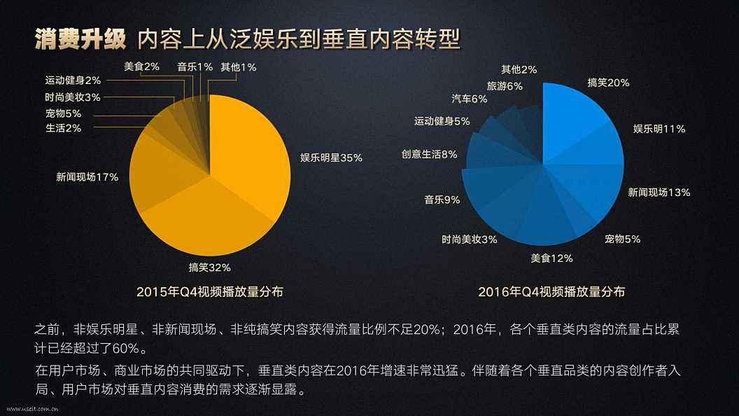 短视频内容质量提升的关键要素探讨