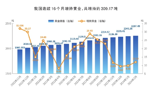 国际货币体系改革对小国经济的深远影响