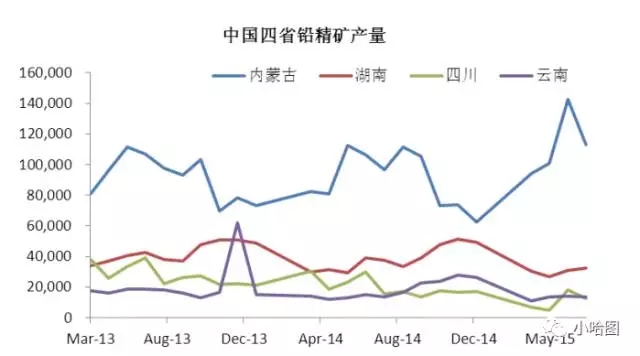 中国对美关键矿产出口管制，背景、影响及展望分析