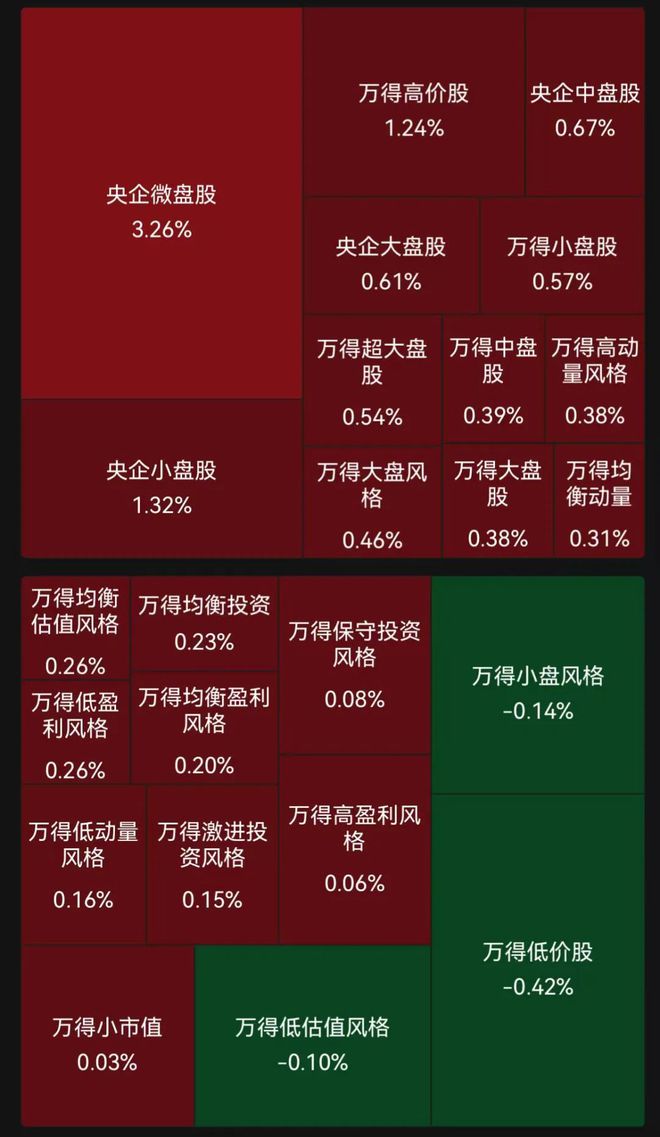 央行加强监管力度约谈债券激进机构，市场稳健发展态势持续