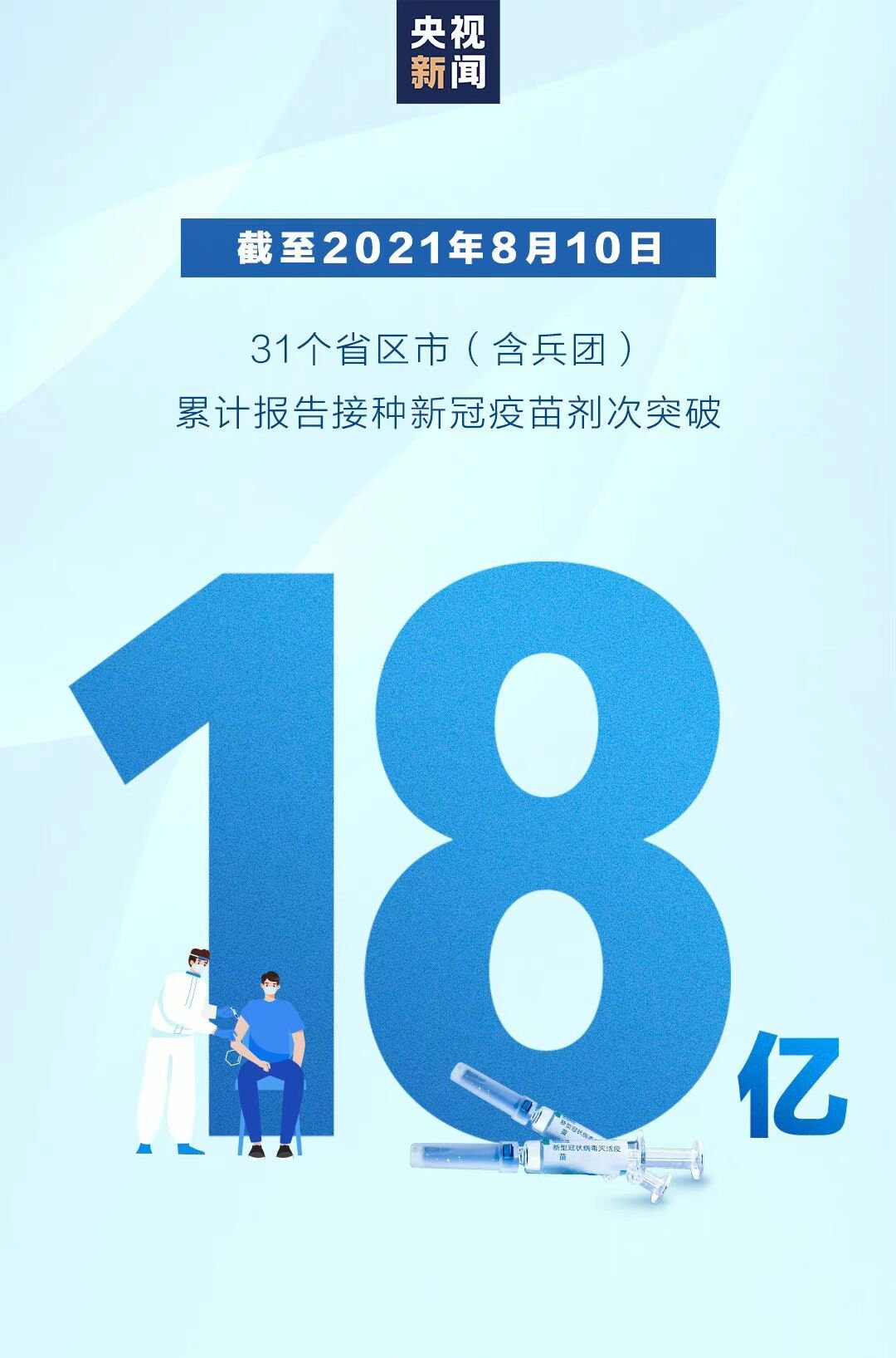 全国最新新冠疫苗接种数据发布，接种进展与全民保护力揭示