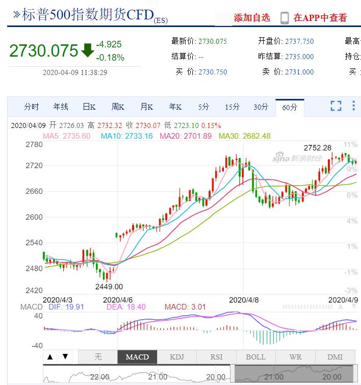 比特币高位回落背后的原因及未来展望