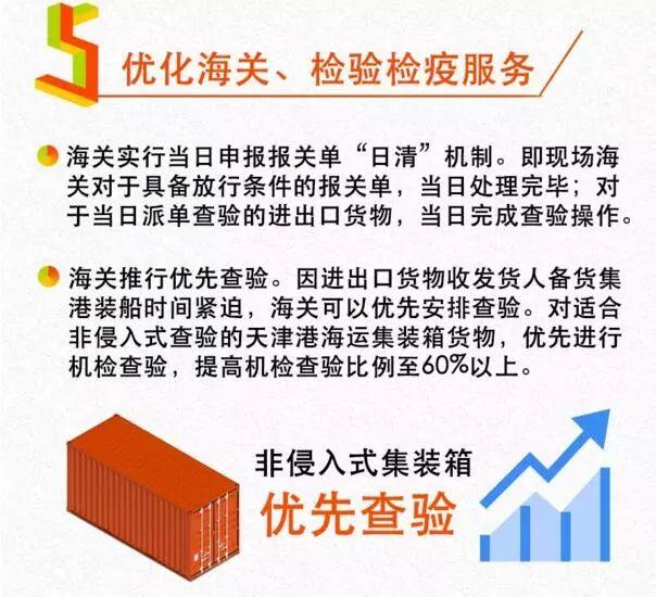 跨境支付技术升级助力贸易便利化进程