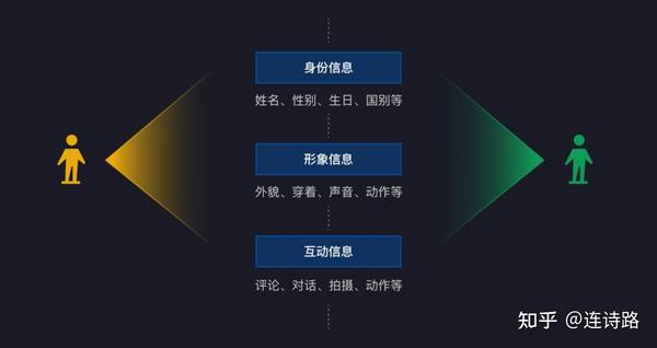 智能算法优化娱乐内容个性化推荐系统研究