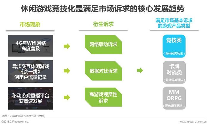 个性化服务对增强娱乐用户忠诚度的影响探讨