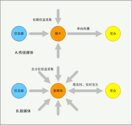 2024年12月20日 第13页