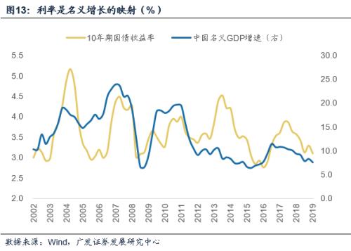 五大首席展望2025，未来经济蓝图与趋势解析