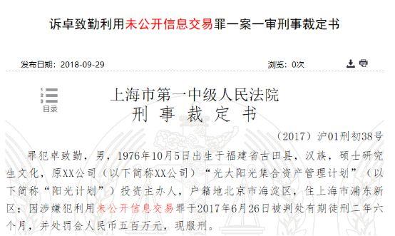 探究80后基金经理老鼠仓事件，百万罚款背后的警示与反思深度剖析