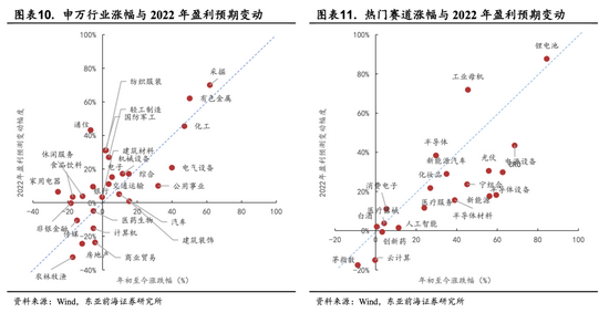 水泥价格中枢上移趋势与市场洞察