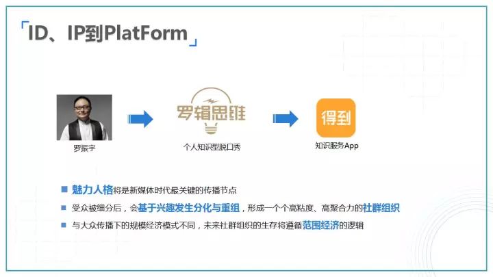 新媒体娱乐内容突破时空界限的策略探讨