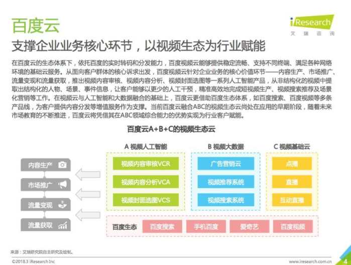 新媒体娱乐，多维化用户体验的延伸助力