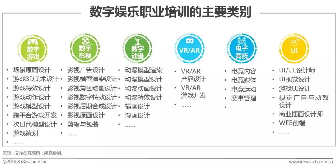 数字化技术助力文化娱乐体验设计的优化之旅