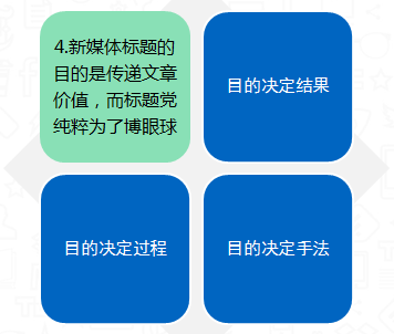 新媒体平台打造观众内容消费闭环生态的策略探究