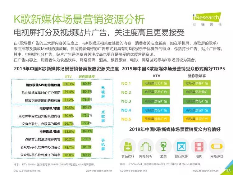 新媒体娱乐，从感知到共鸣的用户体验升级之路