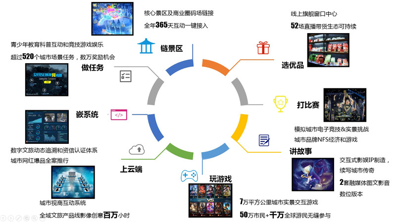 娱乐科技个性化体验优化策略揭秘，打造极致娱乐体验之旅