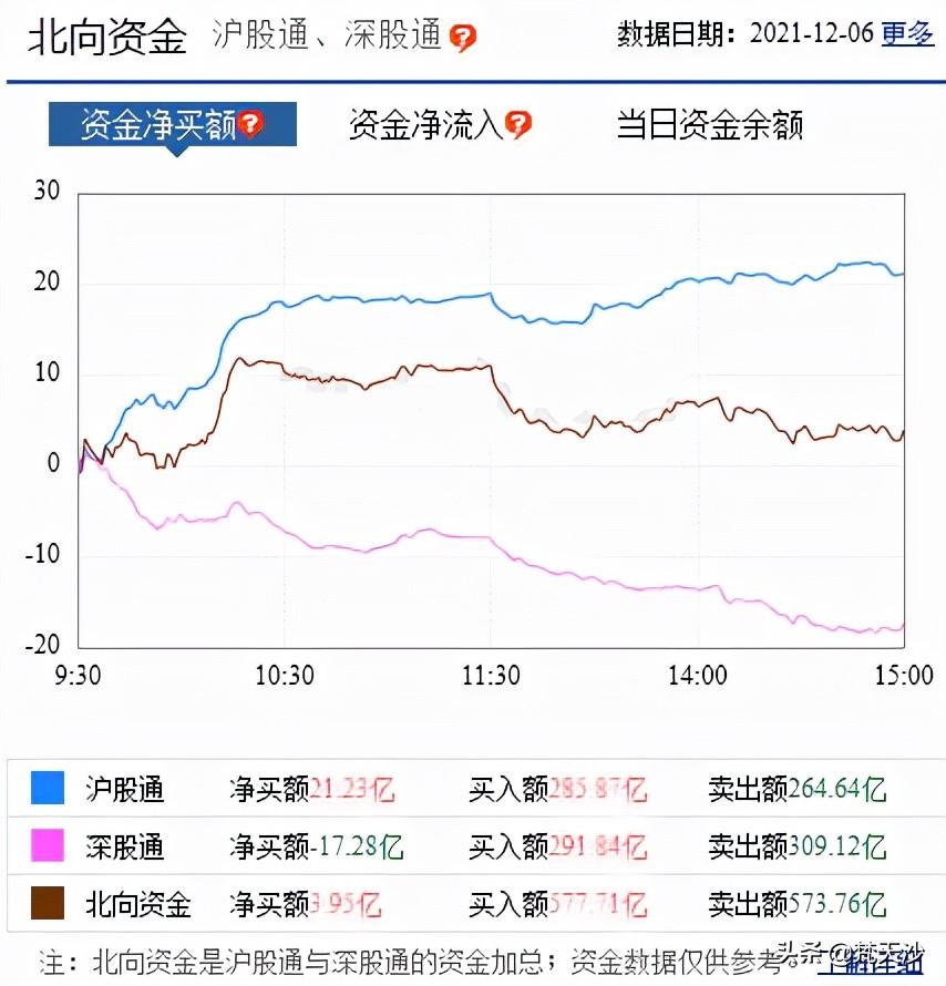 宏观经济趋势预测，降准预期下的策略分析与应对策略