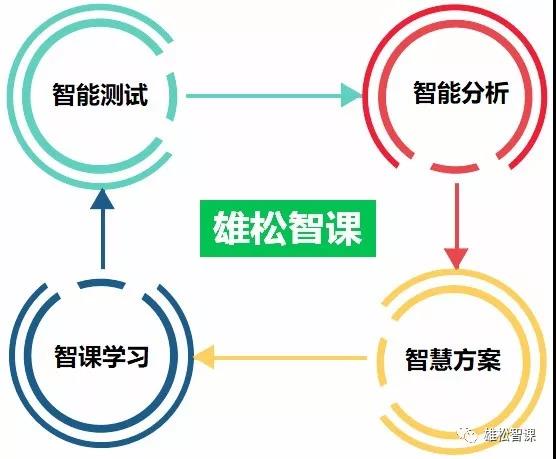 人工智能个性化文化体验定制方案