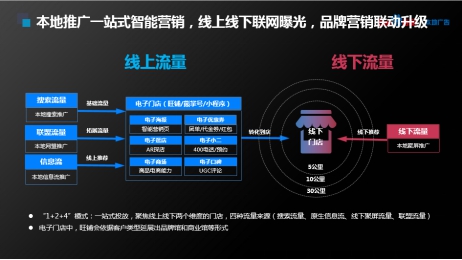 AI赋能文化创意领域，精准用户洞察的实现之道