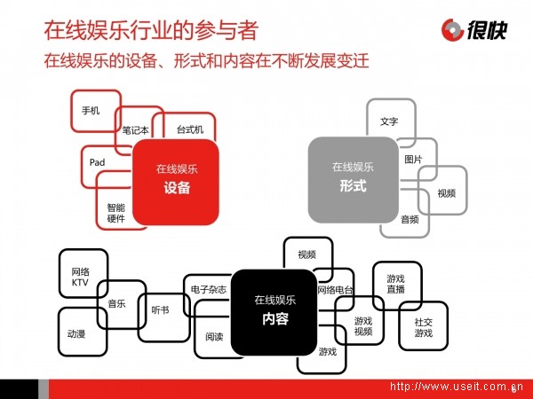 数据驱动娱乐内容创作模式创新探讨