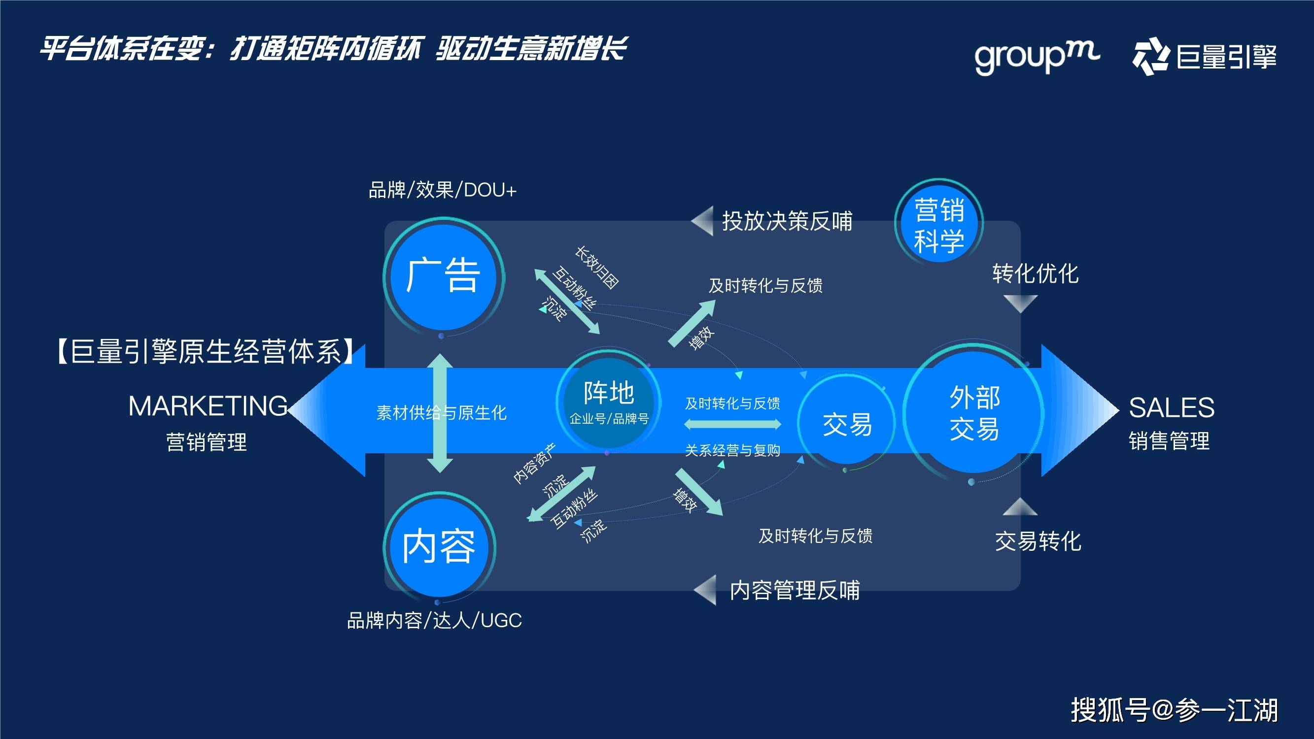 数字化技术推动娱乐市场细分深化探究