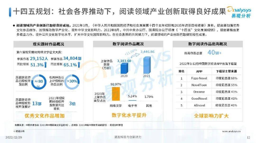 数字科技助力跨国娱乐产业协作模式革新