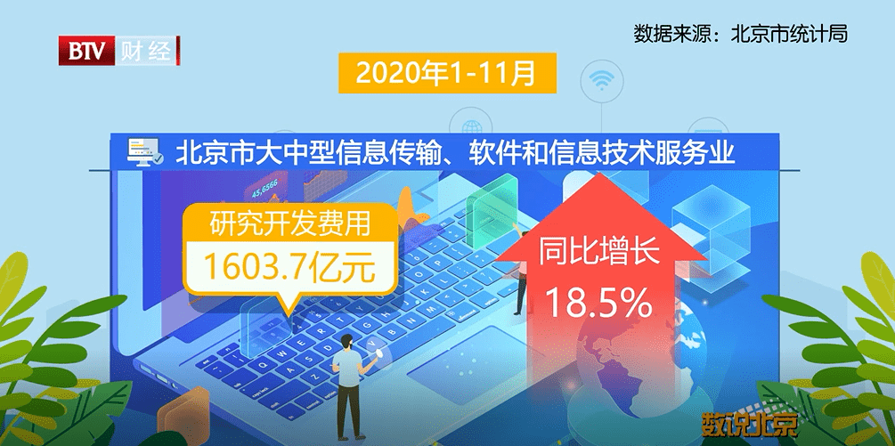 数字科技引领传统文化融入现代娱乐风潮