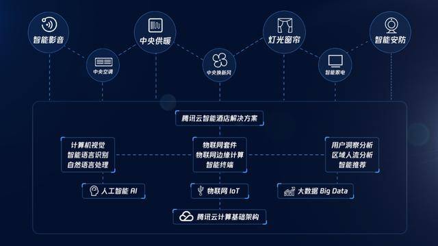 智能化技术提升娱乐内容分发效率的秘诀