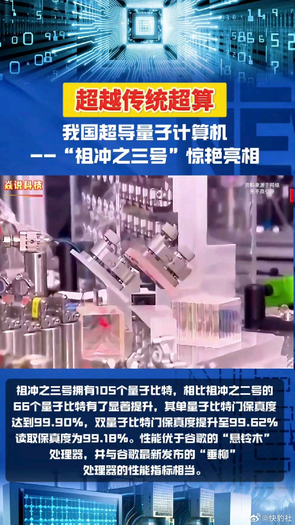 国产量子计算迈向更高层次科技自立自强之路破局前行