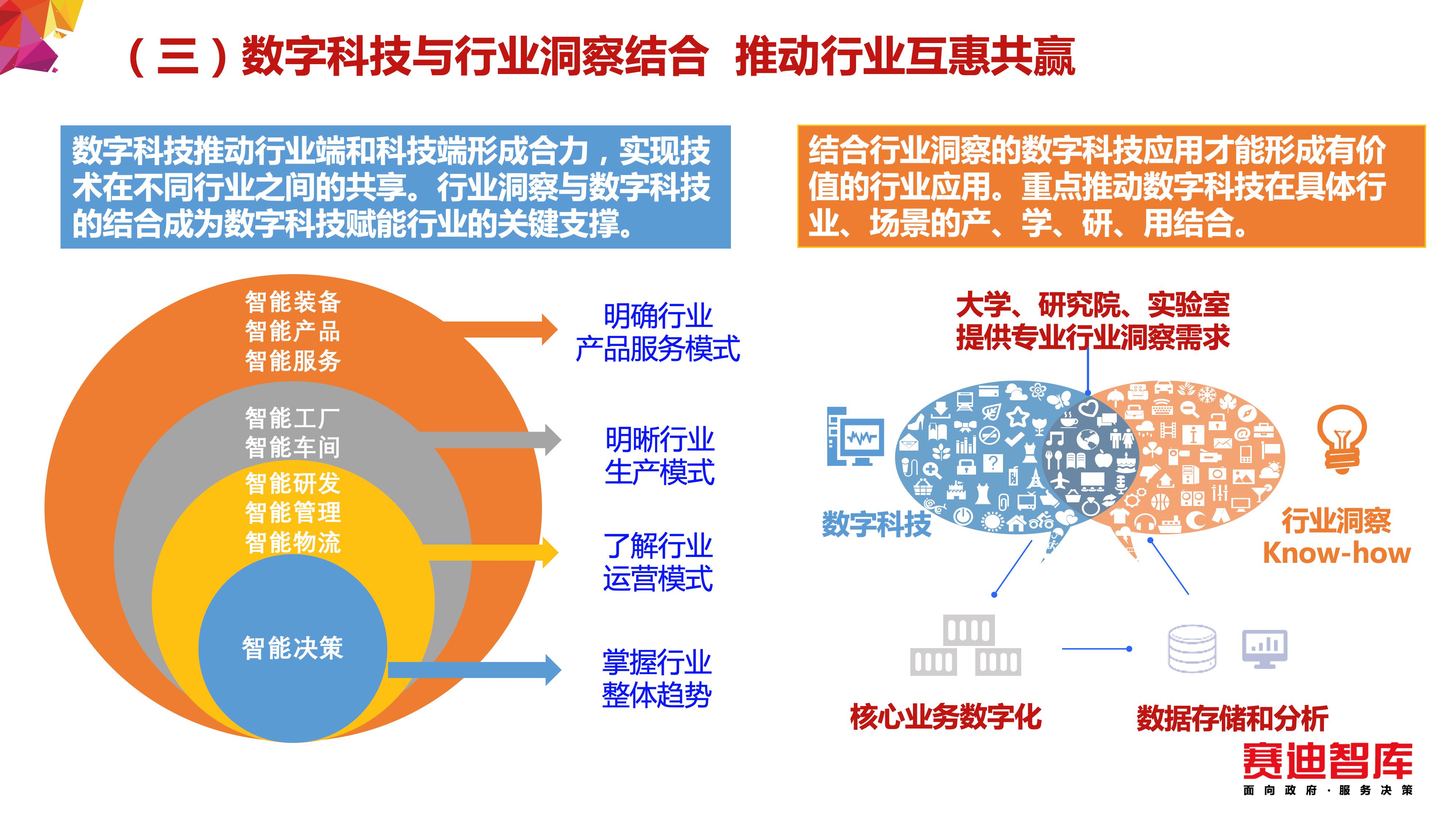 数字科技助力新兴娱乐形式的探索与发展