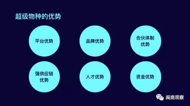 数字化驱动娱乐行业全新商业模式诞生