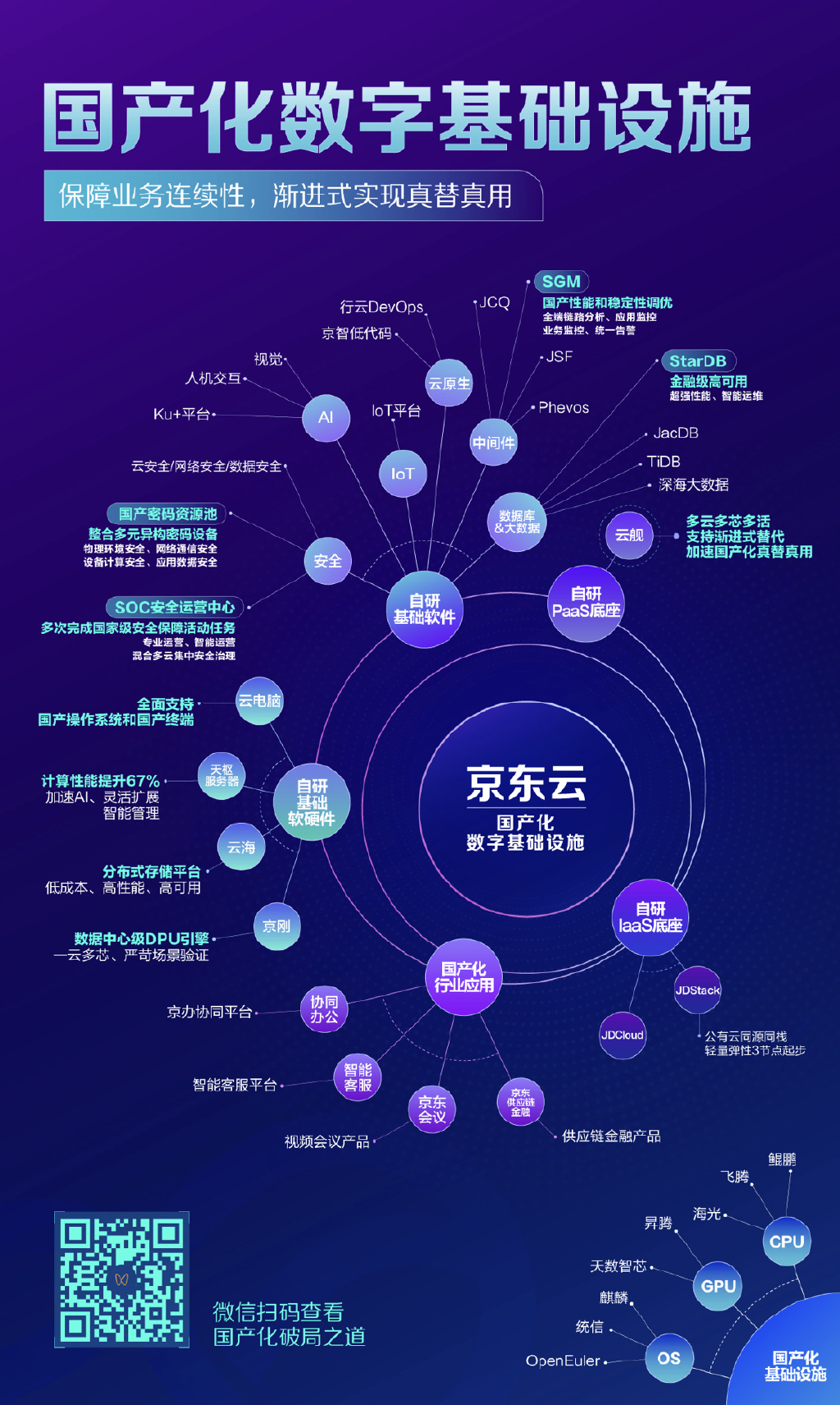 数字化技术助力娱乐内容生态可持续发展之路