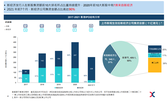 中国市场变化重塑全球格局