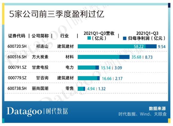 超20家A股公司披露公告，市场动向与前景展望分析