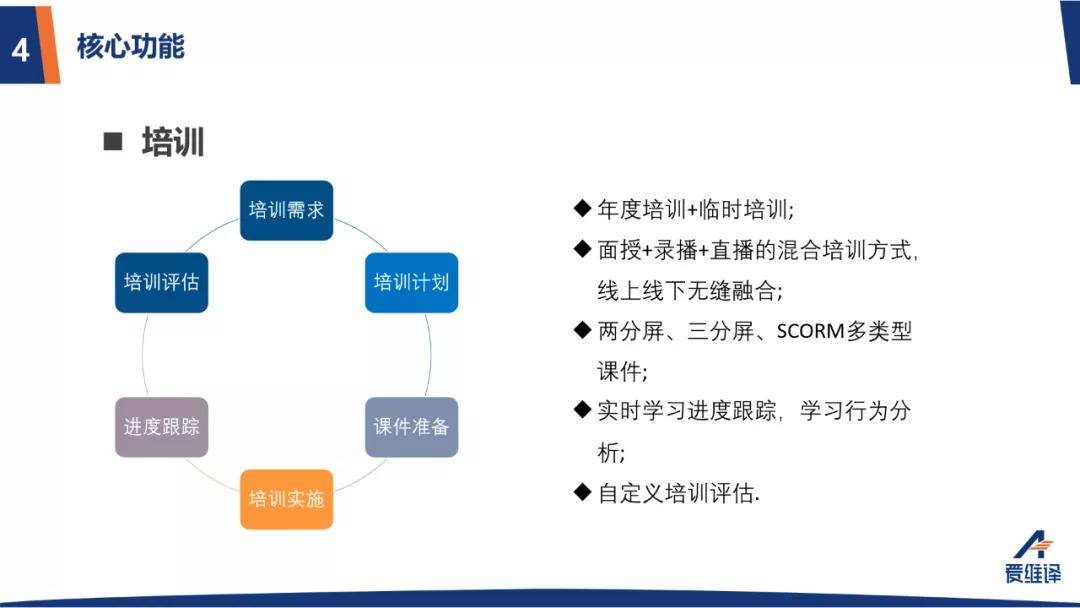 线上教育平台推动知识共享，大幅提升覆盖率