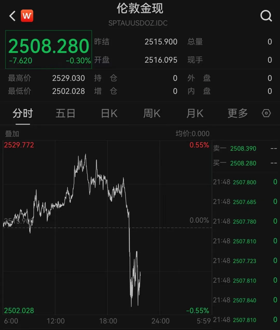 2024年12月24日 第7页