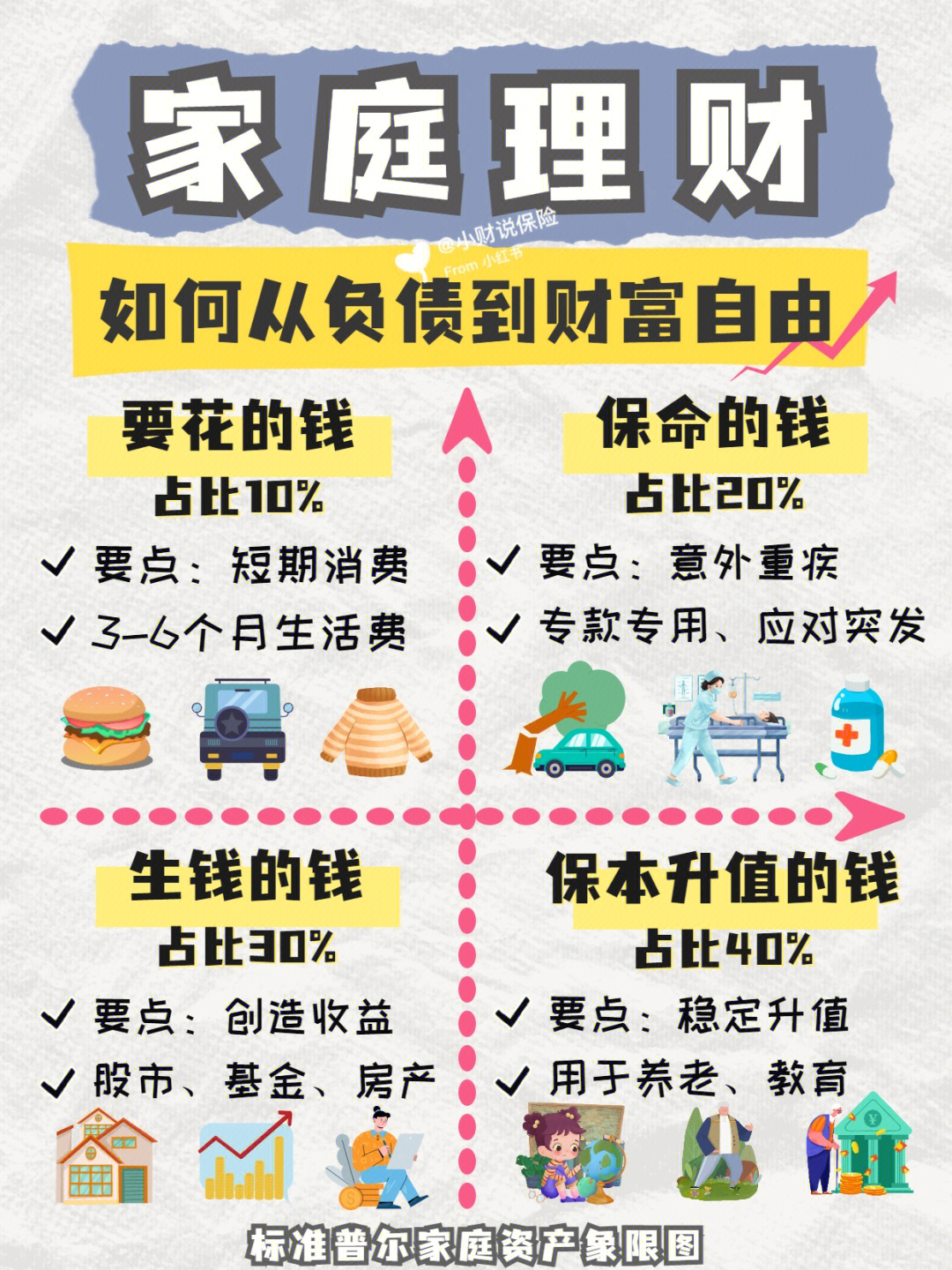 打造节约型家庭，优化支出与节省日常开销的实用指南