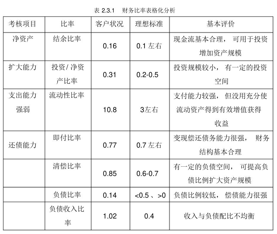 2024年12月25日 第4页