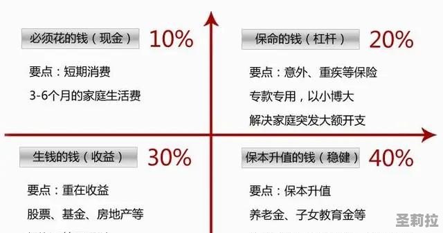 2024年12月25日 第2页